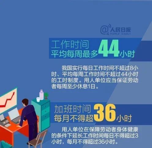 女子拒绝1人干3人的活被辞 法院判了 大快人心
