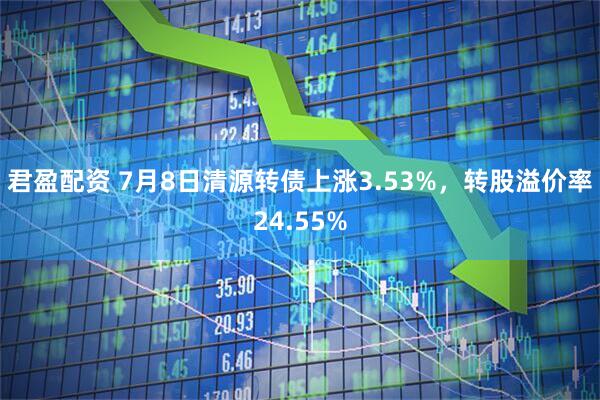 君盈配资 7月8日清源转债上涨3.53%，转股溢价率24.55%