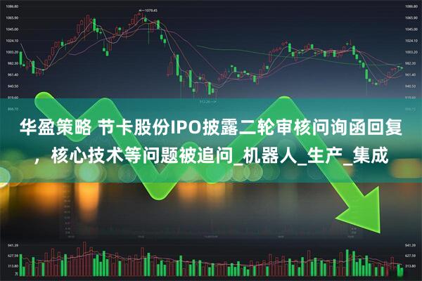 华盈策略 节卡股份IPO披露二轮审核问询函回复，核心技术等问题被追问_机器人_生产_集成