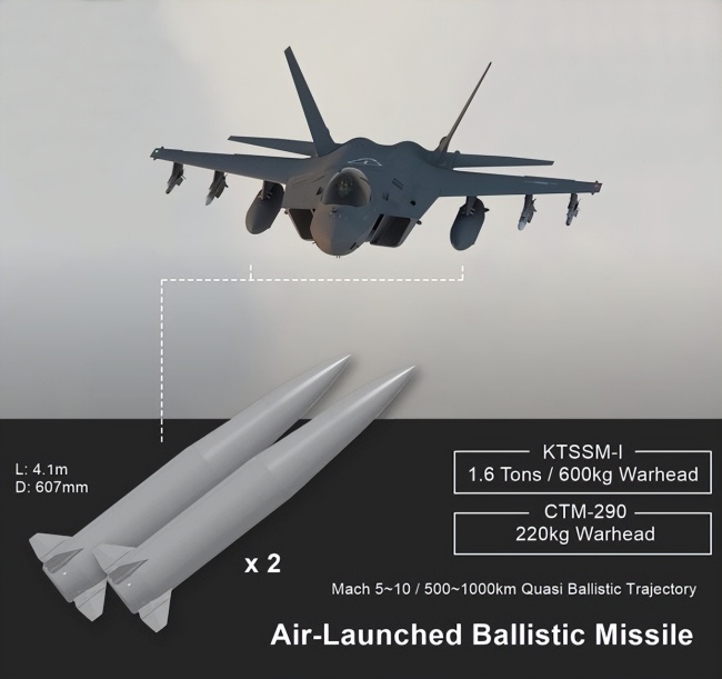韩研发空射高超音速导弹能否成功？