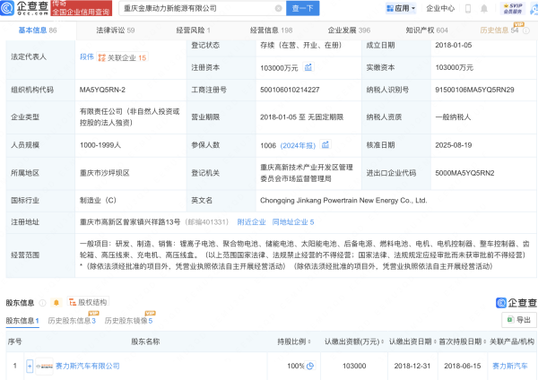 卓信速配 赛力斯全资持股金康动力新能源