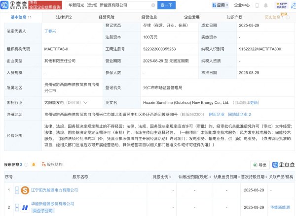 多得网 华能新能源等在贵州成立新能源公司