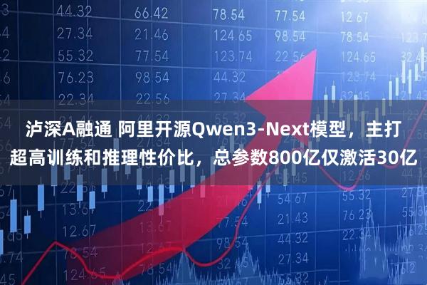 泸深A融通 阿里开源Qwen3-Next模型，主打超高训练和推理性价比，总参数800亿仅激活30亿