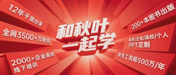 启恒配资 看完雷军年度演讲，我用AI做了同款PPT，好看炸了！